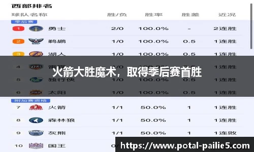 排列五走势图带连线