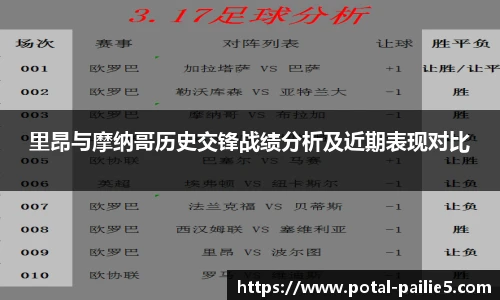 排列五