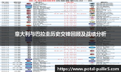 排列5