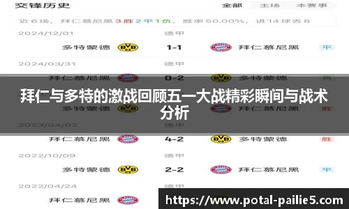 拜仁与多特的激战回顾五一大战精彩瞬间与战术分析