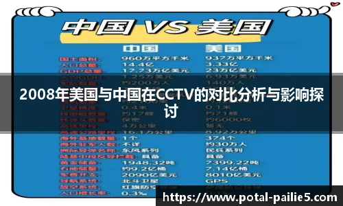 排列五