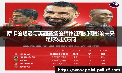 排列5